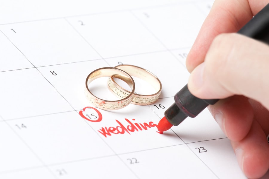 Postnuptial agreements in los angeles